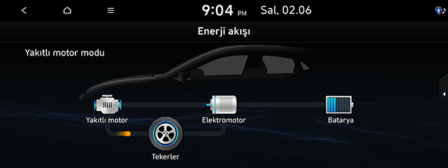 PD_phev%20tur_9.fuel-engine-mode_200608.png